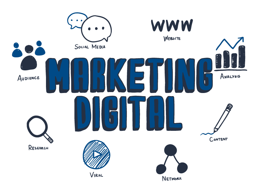 Spoiler Digital: marketing digital y publicidad